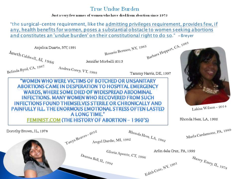 Undue burden